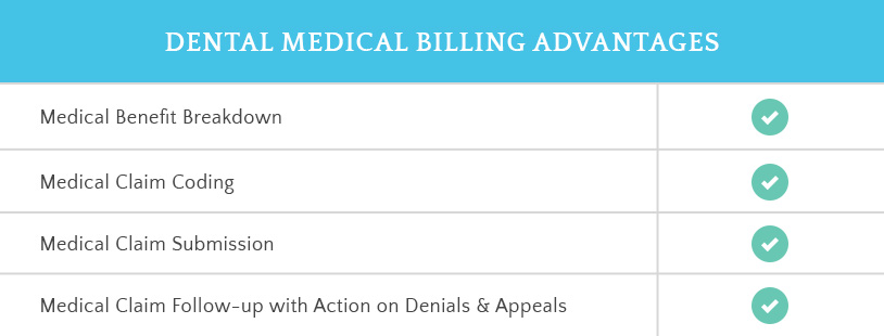Dental-Medical-Billing-Advantages-602d90a994687