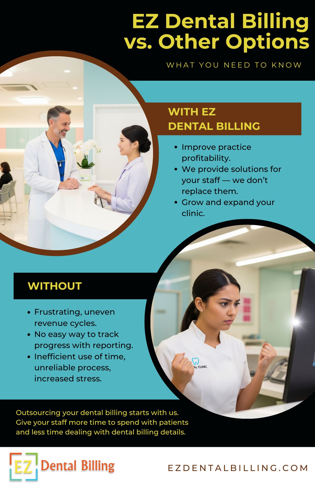 EZ Dental Billing vs Other Options Infographic